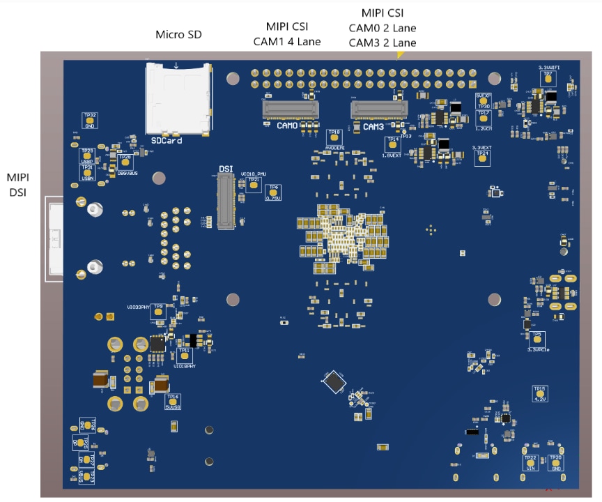 OLogic Pumpkin Genio 700 Evaluation Kit